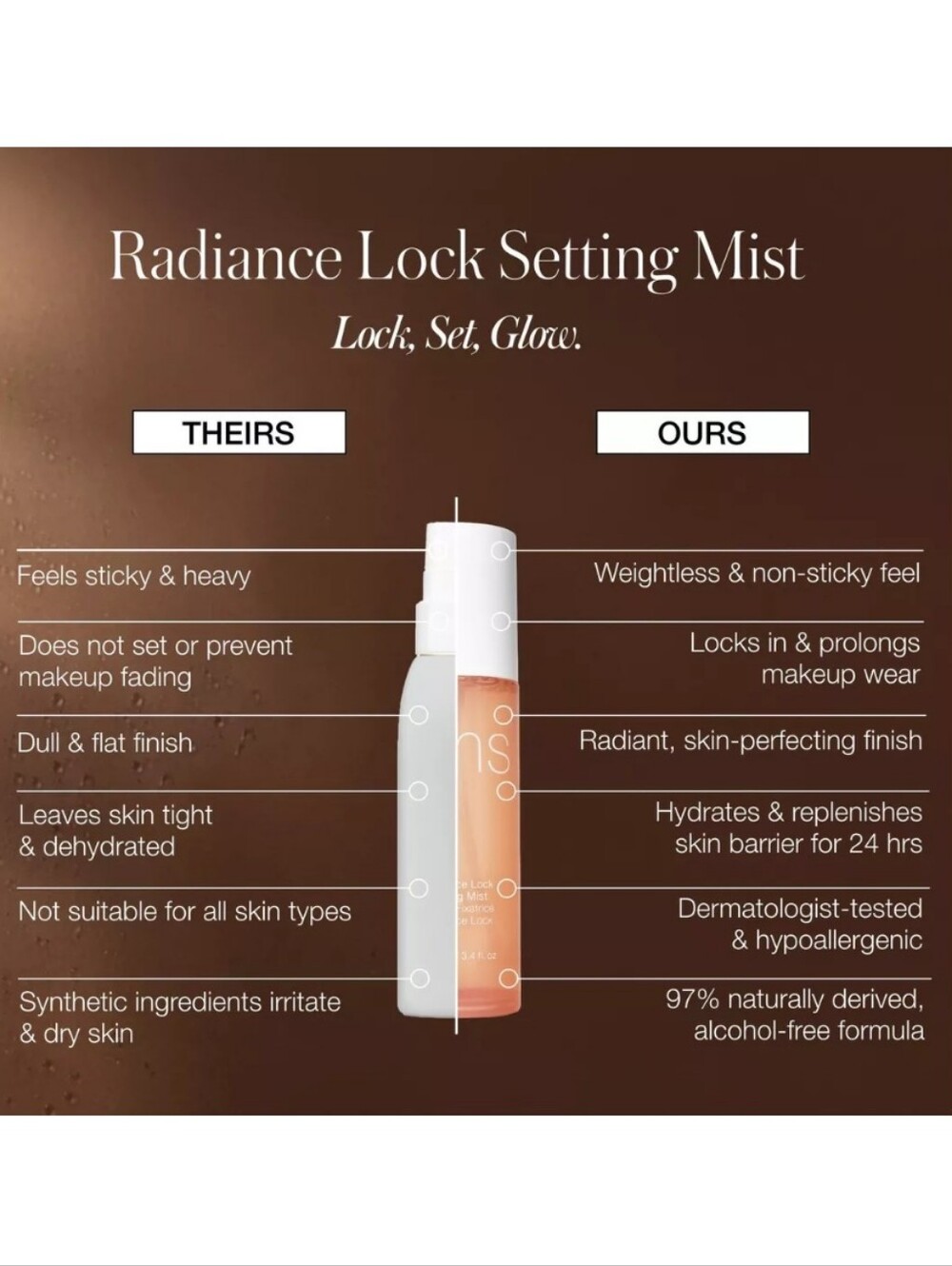 RMS RADIANCE LOCK SETTING MIST. - Picture 6 of 11